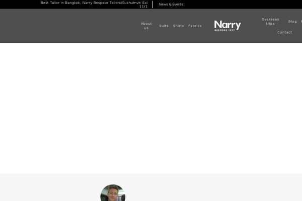 Site using MailPoet Newsletters plugin