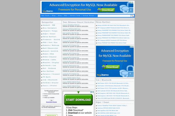 nartdriverindir.com site used Wb-tarif