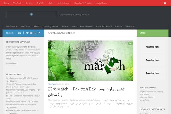 Site using Google Syntax Highlighter for WordPress plugin