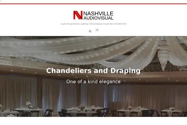 Site using Responsive Flickr Gallery plugin