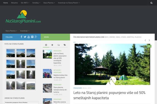 Site using Youtube Channel Gallery plugin