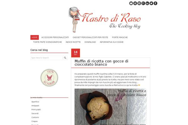 Site using Another-random-posts-widget plugin