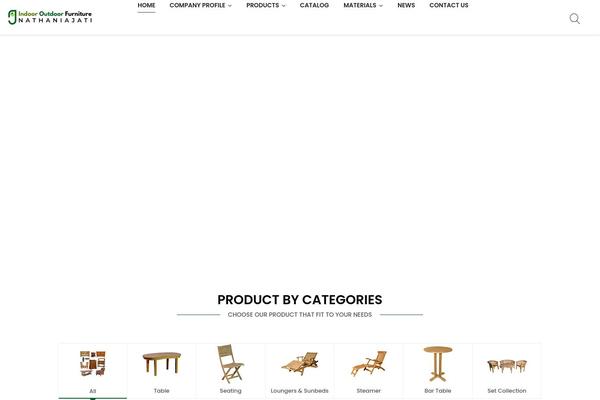 Site using Woo-product-bundle plugin