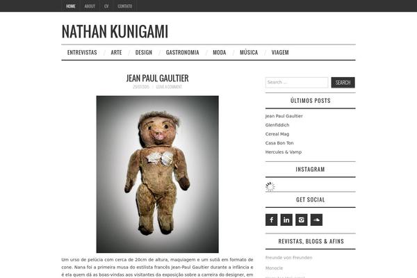 Site using Easy Author Image plugin