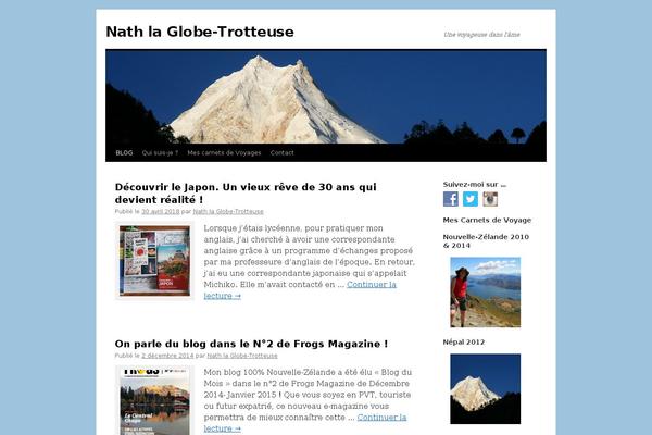 Site using Wp-slimbox2 plugin