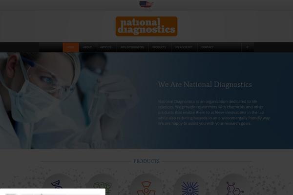 Site using Easy-woocommerce-discounts-pro plugin
