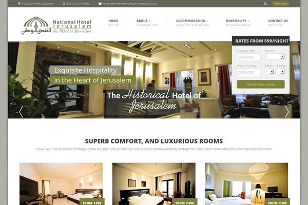 Site using Image in Widget plugin