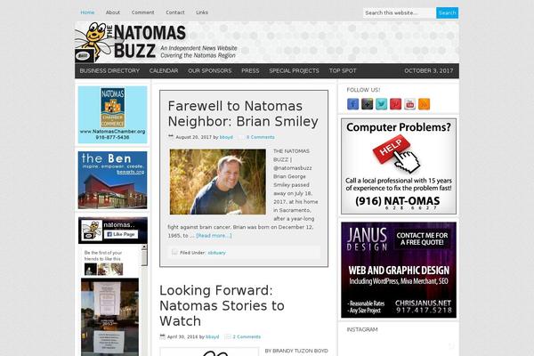 Site using Hello-tabs-widget-plugin plugin