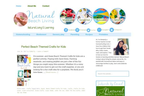 Site using Imark-interactive-toolkit plugin