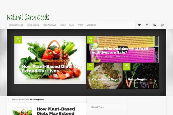 Site using Easy Custom Auto Excerpt plugin