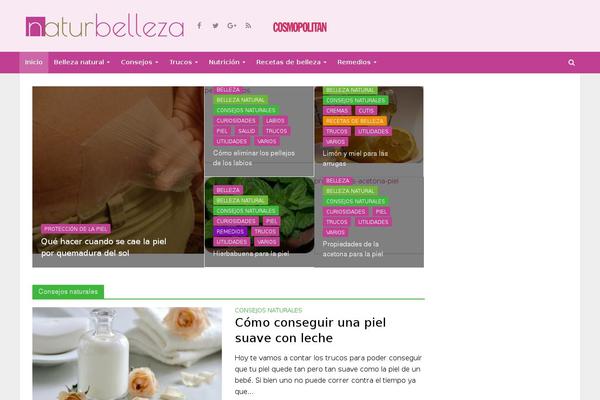 Site using Related Post plugin