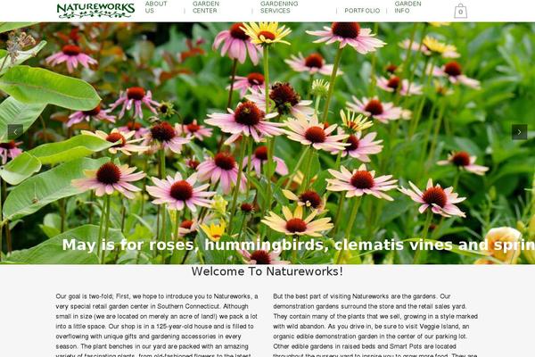 Site using Social Media Widget plugin