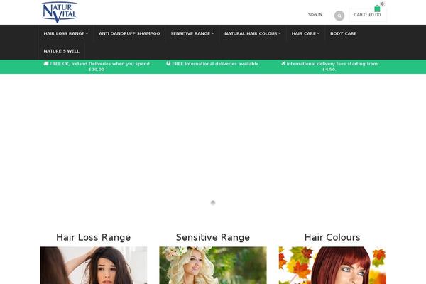 Site using Reviewx plugin