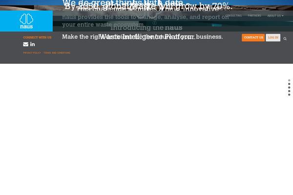 Site using Wp-gotowebinar plugin