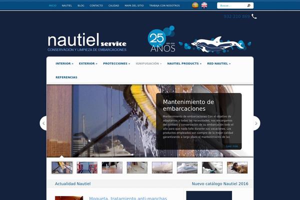 Site using Contest Gallery plugin