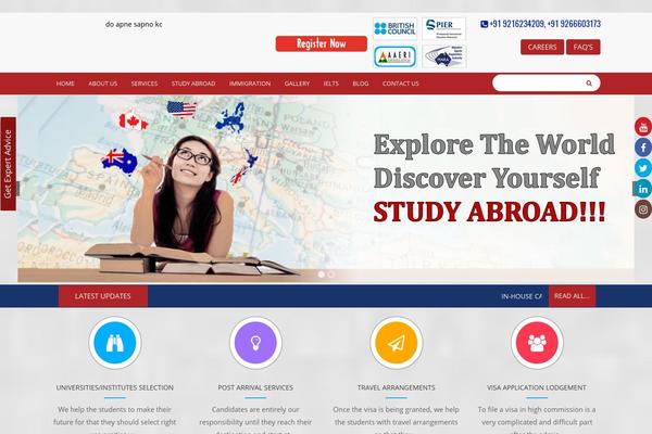 Site using Easy Image Gallery plugin
