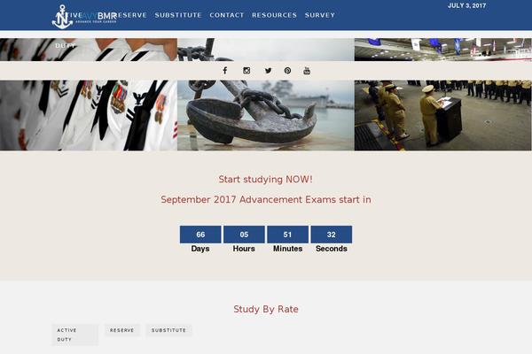 Site using Gallery plugin