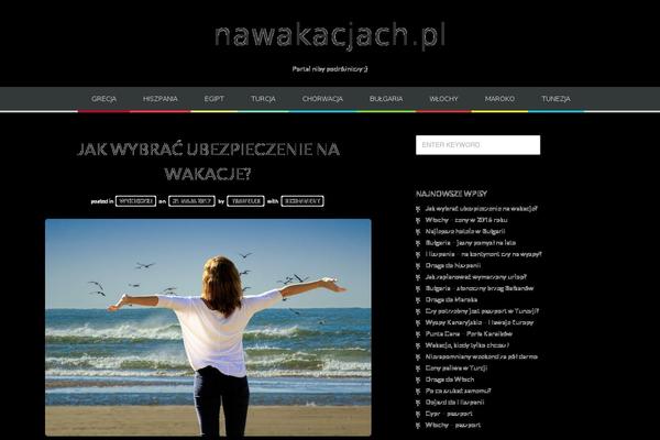 Site using Font Awesome Icons plugin