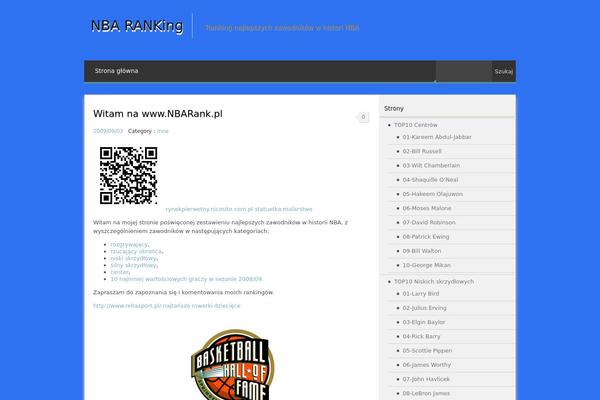 nbarank.pl site used MxS