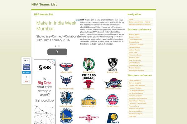 nbateamslist.com site used Almost-spring-adsense-seo-02