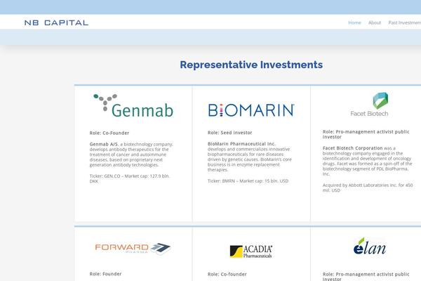 Site using Lazy Load plugin