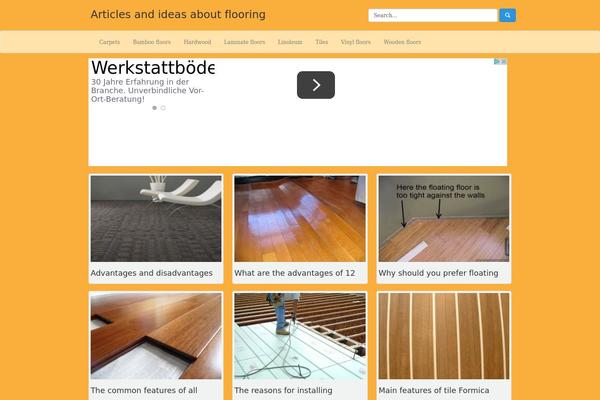 Site using Contact Form by BestWebSoft plugin