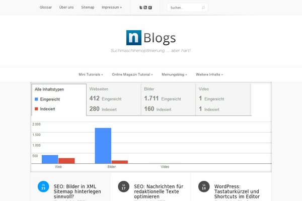 Site using Jvsubscribe plugin