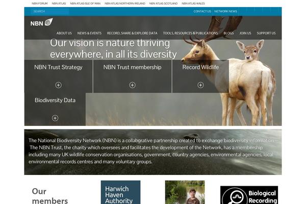 Site using Wp-media-category-management plugin