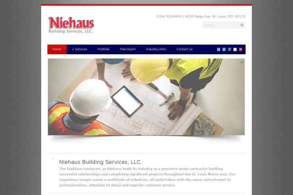 Site using Social Widget plugin