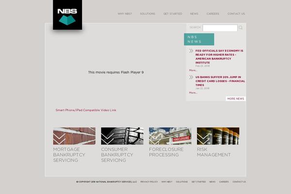 Site using WP-SWFObject plugin