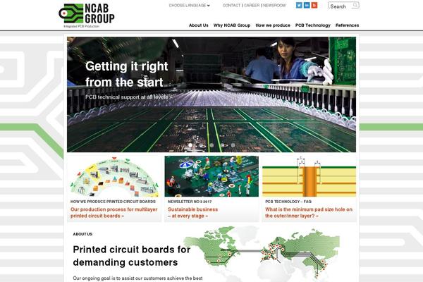 ncabgroup.com site used Ncab-2019