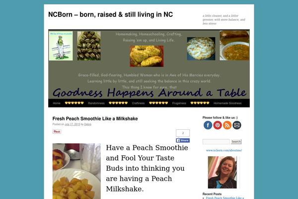 Site using About Me plugin