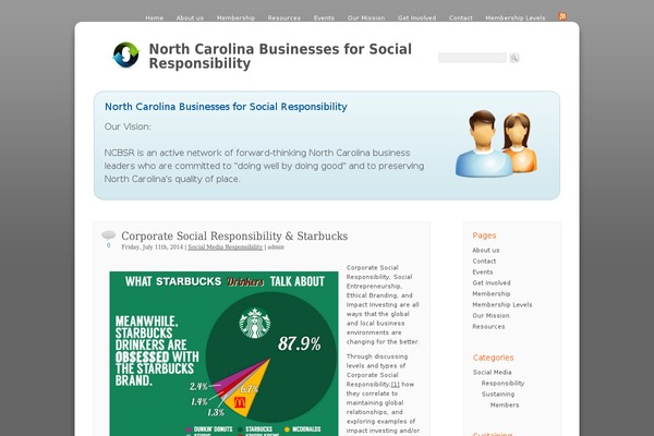 Corporate theme site design template sample