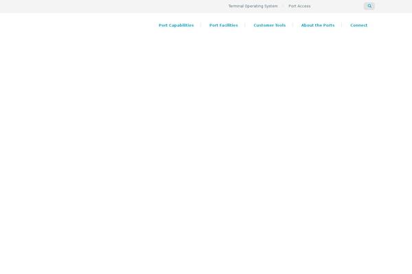 Site using Types plugin