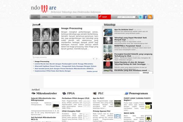 Site using AdRotate plugin