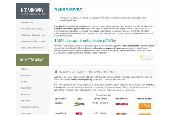 Site using CM Answers plugin
