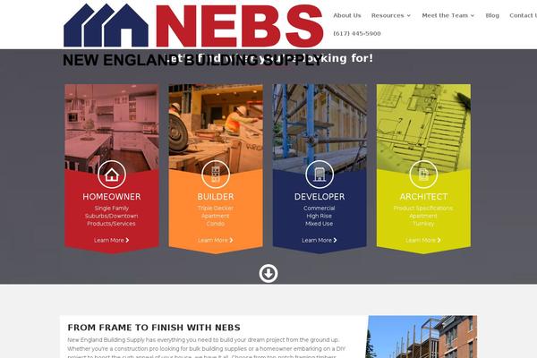 Site using Owl Carousel plugin