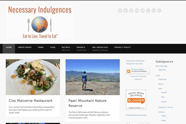 Site using Gourmet-ads plugin