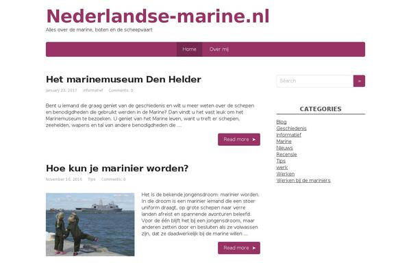 Site using Fosforito's Popular Posts plugin