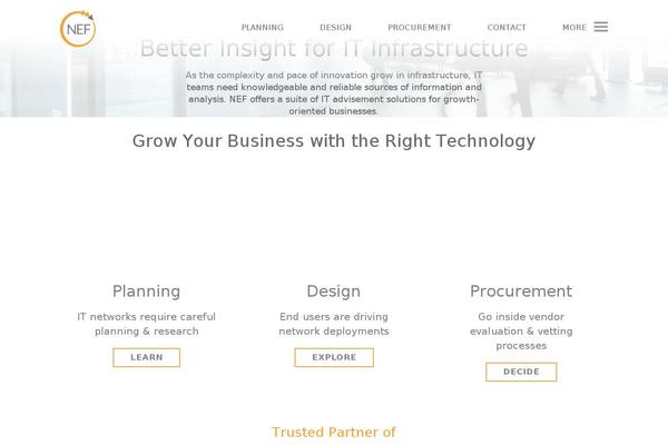 nefiber.com site used Nef