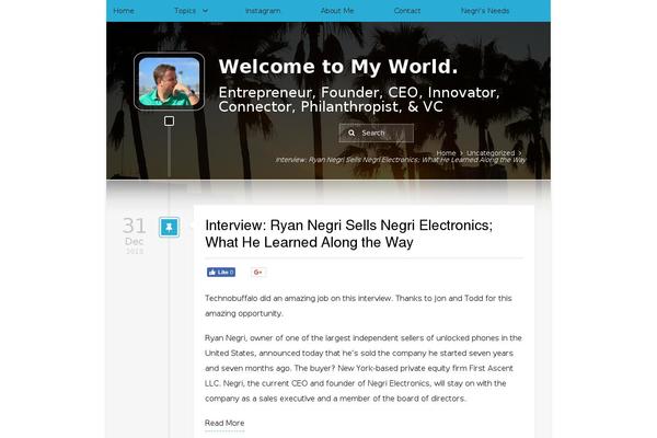 Site using Avatar plugin