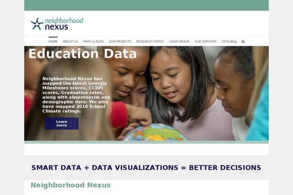 Site using Bsc-shortcodes plugin