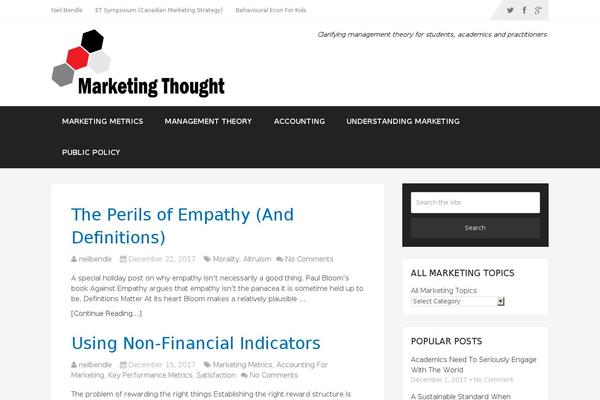 Site using Follow and Subscribe plugin