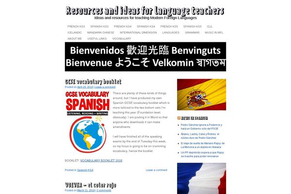 Site using Custom-fonts plugin
