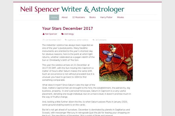 neilspencer.com site used Accelerate Pro