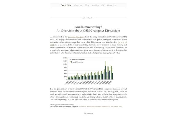 Manifest 1.1 theme site design template sample