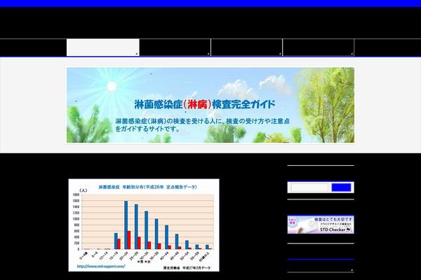 Site using Category Posts Widget plugin
