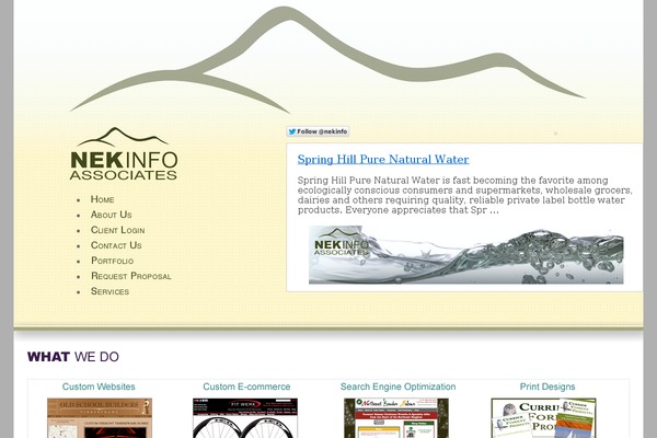 Site using Easy FancyBox plugin