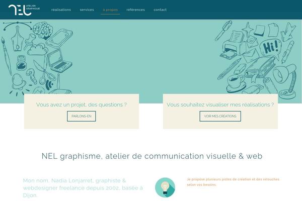 Site using Visual-portfolio plugin