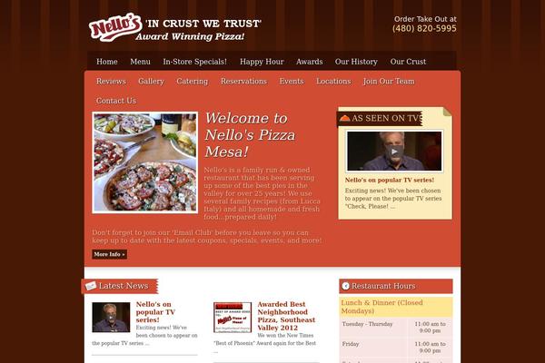 nellospizzamesa.com site used Gourmet